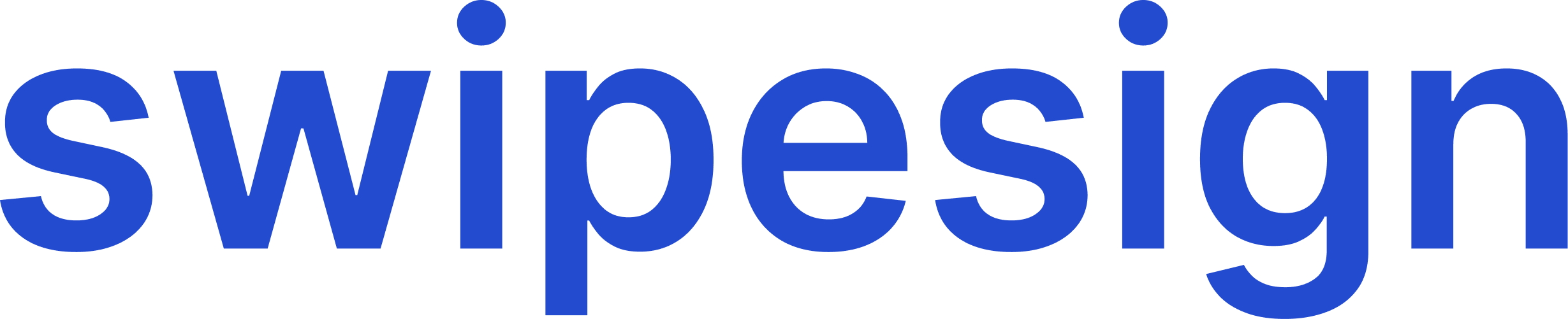 swipesign Help Centre home page